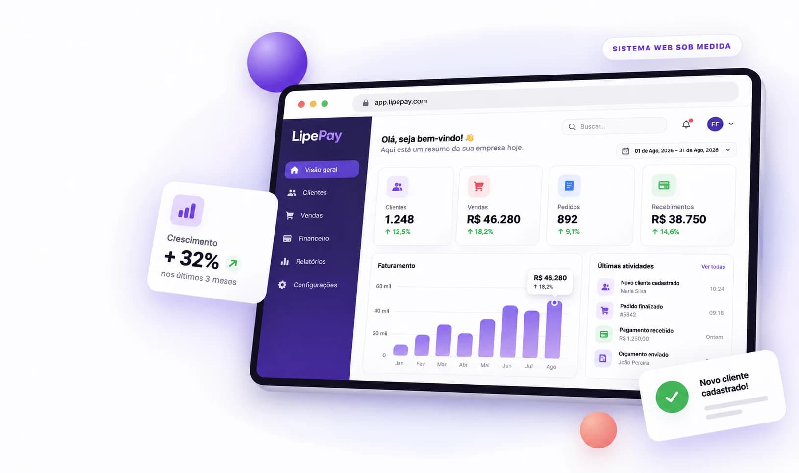 Painel web da LipePay com indicadores, gráfico de faturamento e atividades recentes.